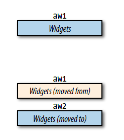 item29_fig2