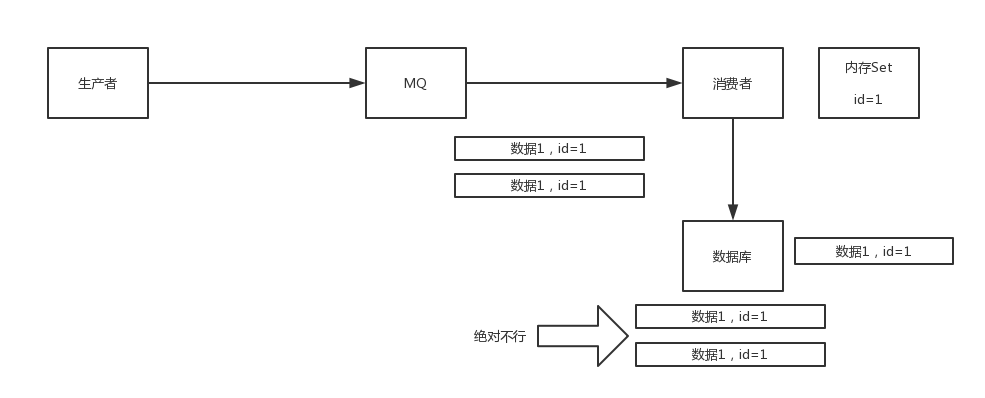 mq-11